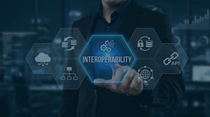 Interoperability